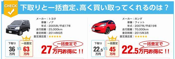 シエンタ ハイブリッド値引き